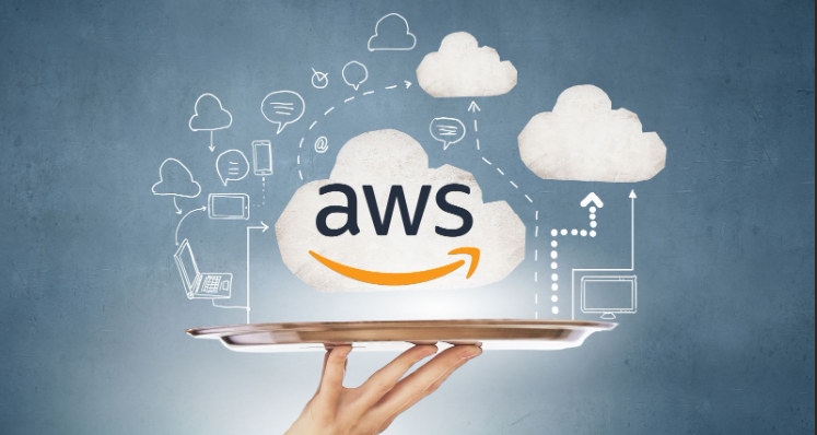 “Demystifying AWS44X: Exploring Features, Benefits, and Root Causes